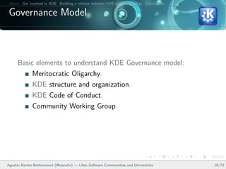 About Get involved in KDE Building a relation between KDE and your college Conclusions

 Governance Model



      Basic elements to understand KDE Governance model:
           Meritocratic Oligarchy.
           KDE structure and organization.
           KDE Code of Conduct.
           Community Working Group.




Agust´ Benito Bethencourt (@toscalix) — Libre Software Communities and Universities
     ın                                                                                   18/73
 