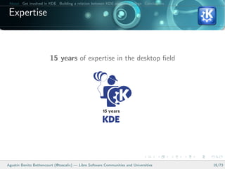 About Get involved in KDE Building a relation between KDE and your college Conclusions

 Expertise



                        15 years of expertise in the desktop ﬁeld




Agust´ Benito Bethencourt (@toscalix) — Libre Software Communities and Universities
     ın                                                                                   19/73
 