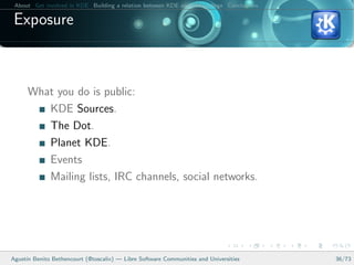 About Get involved in KDE Building a relation between KDE and your college Conclusions

 Exposure



      What you do is public:
         KDE Sources.
         The Dot.
         Planet KDE.
         Events
         Mailing lists, IRC channels, social networks.




Agust´ Benito Bethencourt (@toscalix) — Libre Software Communities and Universities
     ın                                                                                   36/73
 