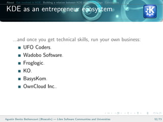 About Get involved in KDE Building a relation between KDE and your college Conclusions

 KDE as an entrepreneur ecosystem


      ...and once you get technical skills, run your own business:
           UFO Coders.
           Wadobo Software.
           Froglogic.
           KO.
           BasysKom.
           OwnCloud Inc..




Agust´ Benito Bethencourt (@toscalix) — Libre Software Communities and Universities
     ın                                                                                   52/73
 