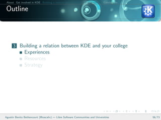 About Get involved in KDE Building a relation between KDE and your college Conclusions

 Outline



      3 Building a relation between KDE and your college
               Experiences
               Resources
               Strategy




Agust´ Benito Bethencourt (@toscalix) — Libre Software Communities and Universities
     ın                                                                                   56/73
 