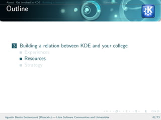 About Get involved in KDE Building a relation between KDE and your college Conclusions

 Outline



      3 Building a relation between KDE and your college
               Experiences
               Resources
               Strategy




Agust´ Benito Bethencourt (@toscalix) — Libre Software Communities and Universities
     ın                                                                                   62/73
 