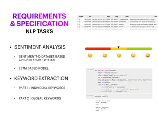 NLP Dashboard for User Data Insights | PDF | Cloud Computing | Internet