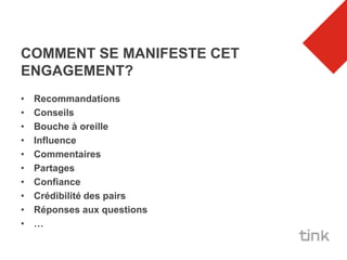 COMMENT SE MANIFESTE CET
ENGAGEMENT?
•   Recommandations
•   Conseils
•   Bouche à oreille
•   Influence
•   Commentaires
•   Partages
•   Confiance
•   Crédibilité des pairs
•   Réponses aux questions
•   …
 