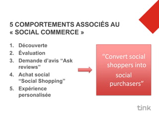 5 COMPORTEMENTS ASSOCIÉS AU
« SOCIAL COMMERCE »

1. Découverte
2. Évaluation
                         “Convert social
3. Demande d’avis “Ask
   reviews”                shoppers into
4. Achat social               social
   “Social Shopping”
                            purchasers”
5. Expérience
   personalisée
 