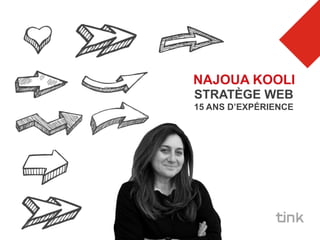 NAJOUA KOOLI
STRATÈGE WEB
15 ANS D’EXPÉRIENCE
 