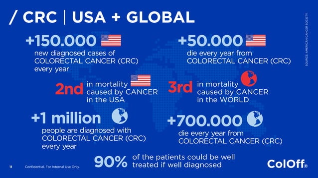 Presentation_ColOff®_2016_En | PPT