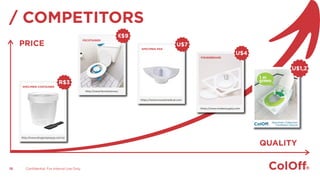 Presentation_ColOff®_2016_En | PPT