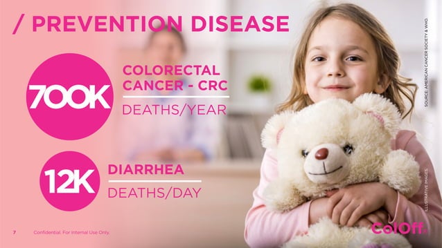 Presentation_ColOff®_2016_En | PPT