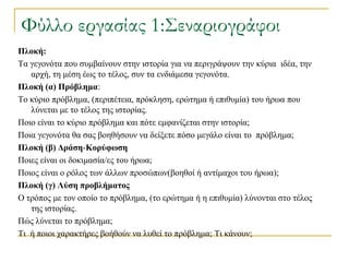 Υύλλο εργασίας 1:΢εναριογράφοι
Πλοκή:
Σα γεγνλόηα πνπ ζπκβαίλνπλ ζηελ ηζηνξία γηα λα πεξηγξάςνπλ ηελ θύξηα ηδέα, ηελ
   αξρή, ηε κέζε έσο ην ηέινο, ζπλ ηα ελδηάκεζα γεγνλόηα.
Πλοκή (α) Ππόβλημα:
Σν θύξην πξόβιεκα, (πεξηπέηεηα, πξόθιεζε, εξώηεκα ή επηζπκία) ηνπ ήξσα πνπ
   ιύλεηαη κε ην ηέινο ηεο ηζηνξίαο.
Πνην είλαη ην θύξην πξόβιεκα θαη πόηε εκθαλίδεηαη ζηελ ηζηνξία;
Πνηα γεγνλόηα ζα ζαο βνεζήζνπλ λα δείμεηε πόζν κεγάιν είλαη ην πξόβιεκα;
Πλοκή (β) Γπάζη-Κοπύθωζη
Πνηεο είλαη νη δνθηκαζία/εο ηνπ ήξσα;
Πνηνο είλαη ν ξόινο ησλ άιισλ πξνζώπσλ(βνεζνί ή αληίκαρνη ηνπ ήξσα);
Πλοκή (γ) Λύζη πποβλήμαηορ
Ο ηξόπνο κε ηνλ νπνίν ην πξόβιεκα, (ην εξώηεκα ή ε επηζπκία) ιύλνληαη ζην ηέινο
   ηεο ηζηνξίαο.
Πώο ιύλεηαη ην πξόβιεκα;
Ση ή πνηνη ραξαθηήξεο βνήζνύλ λα ιπζεί ην πξόβιεκα; Ση θάλνπλ;
 