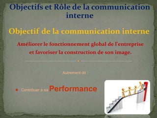 Objectifs et Rôle de la communication
interne
5
Améliorer le fonctionnement global de l’entreprise
et favoriser la construction de son image.
Objectif de la communication interne
Autrement dit :
 Contribuer à sa Performance
 