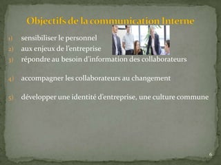 1) sensibiliser le personnel
2) aux enjeux de l’entreprise
3) répondre au besoin d’information des collaborateurs
4) accompagner les collaborateurs au changement
5) développer une identité d’entreprise, une culture commune
6
 