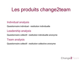Les produits change2team Individual analysis Questionnaire individuel – restitution individuelle Leadership analysis Questionnaire collectif – restitution individuelle anonyme Team analysis  Questionnaire collectif – restitution collective anonyme 