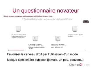 Un questionnaire novateur  Favoriser le cerveau droit par l’utilisation d’un mode ludique sans critère subjectif (jamais, un peu, souvent…) 