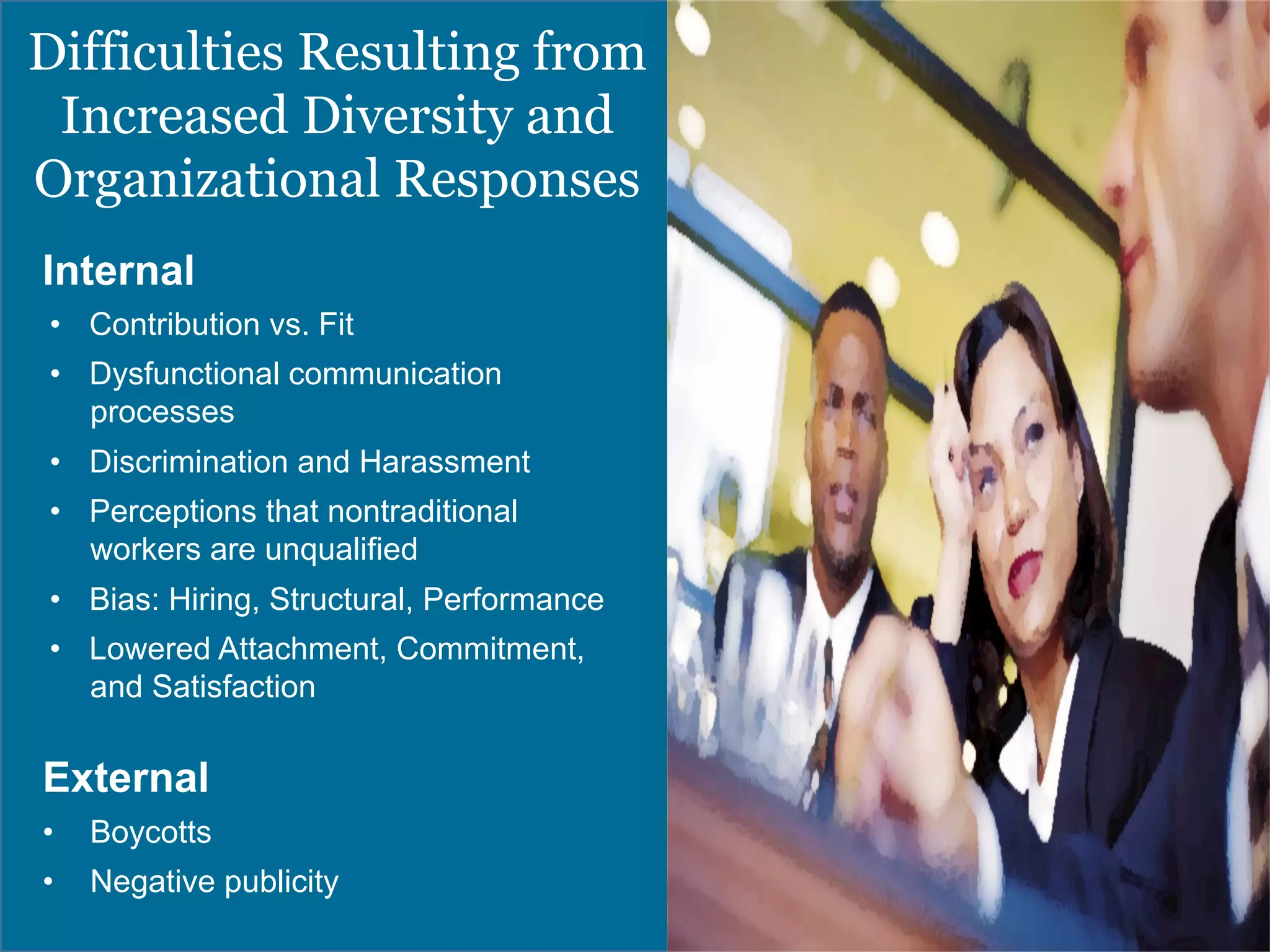 © 2013 Thomson/South-Western. All
rights reserved.
1–13
Difficulties Resulting from
Increased Diversity and
Organizational Responses
Internal
•  Contribution vs. Fit
•  Dysfunctional communication
processes
•  Discrimination and Harassment
•  Perceptions that nontraditional
workers are unqualified
•  Bias: Hiring, Structural, Performance
•  Lowered Attachment, Commitment,
and Satisfaction
External
•  Boycotts
•  Negative publicity
 