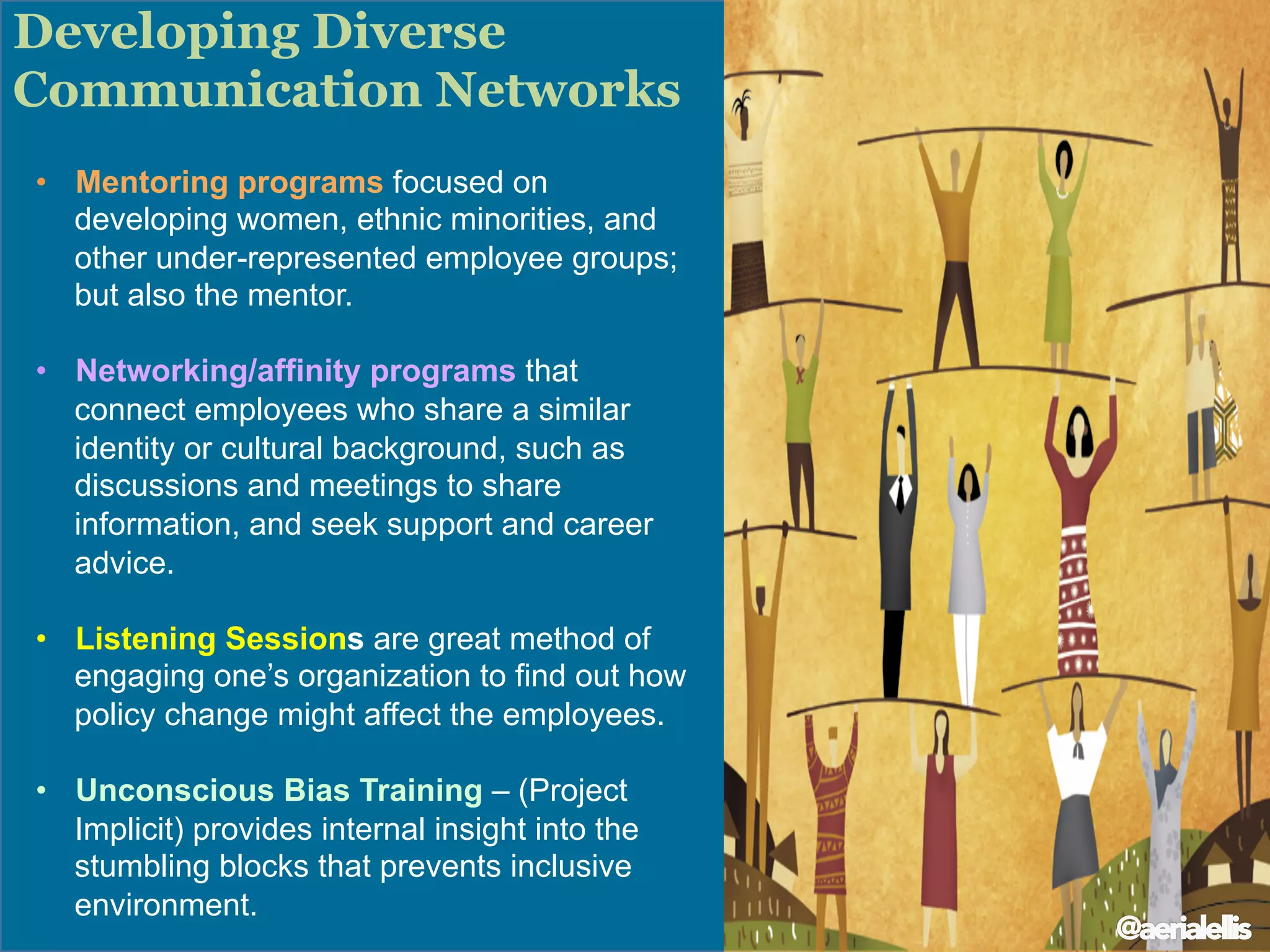 Developing Diverse
Communication Networks
•  Mentoring programs focused on
developing women, ethnic minorities, and
other under-represented employee groups;
but also the mentor.
•  Networking/affinity programs that
connect employees who share a similar
identity or cultural background, such as
discussions and meetings to share
information, and seek support and career
advice.
•  Listening Sessions are great method of
engaging one’s organization to find out how
policy change might affect the employees.
•  Unconscious Bias Training – (Project
Implicit) provides internal insight into the
stumbling blocks that prevents inclusive
environment.
@aerialellis
 