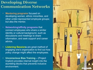 Developing Diverse
Communication Networks
•  Mentoring programs focused on
developing women, ethnic minorities, and
other under-represented employee groups;
but also the mentor.
•  Networking/affinity programs that
connect employees who share a similar
identity or cultural background, such as
discussions and meetings to share
information, and seek support and career
advice.
•  Listening Sessions are great method of
engaging one’s organization to find out how
policy change might affect the employees.
•  Unconscious Bias Training – (Project
Implicit) provides internal insight into the
stumbling blocks that prevents inclusive
environment.
@aerialellis
 