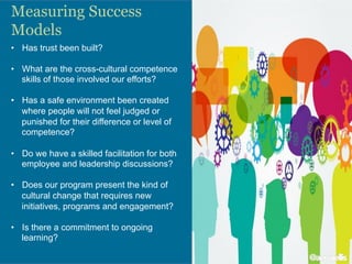 21	
  
HOW	
  DO	
  WE	
  MEASURE	
  SUCCESS?	
  
• 	
  Organiza)onal	
  composi)on	
  
–  Workforce	
  demographics	
  vs.	
  RCLF/CLF	
  
–  Analysis	
  of	
  promo9ons,	
  separa9ons,	
  hiring…	
  
	
  
• 	
  Organiza)onal	
  culture	
  
–  Climate/employee	
  surveys	
  
–  EEO	
  complaints,	
  grievances,	
  disciplinary	
  ac9ons	
  
• Organiza)onal	
  performance	
  
–  Line	
  of	
  business	
  objec9ves	
  
–  Outcome	
  metrics:	
  quality,	
  service	
  level,	
  eﬃciency	
  
	
  
Correlate:	
  Establish	
  baseline	
  in	
  year	
  1,	
  then	
  correlate	
  annually	
  thereaXer	
  to	
  
gauge	
  progress.	
  
What	
  is	
  being	
  measured	
  at	
  your	
  company?	
  Are	
  
managers	
  being	
  rated	
  on	
  D&I	
  ini9a9ves,	
  such	
  
as	
  recruitment	
  and	
  advancement	
  of	
  
underrepresented	
  groups?	
  Are	
  compensa9on	
  
and	
  promo9on	
  9ed	
  to	
  achieving	
  D&I	
  
objec9ves?	
  In	
  order	
  to	
  meet	
  diversity	
  
objec9ves,	
  what	
  is	
  being	
  measured	
  must	
  be	
  
meaningful	
  from	
  the	
  perspec9ve	
  of	
  both	
  the	
  
company’s	
  diversity	
  and	
  business	
  objec9ves.	
  	
  
•  Has trust been built?
•  What are the cross-cultural competence
skills of those involved our efforts?
•  Has a safe environment been created
where people will not feel judged or
punished for their difference or level of
competence?
•  Do we have a skilled facilitation for both
employee and leadership discussions?
•  Does our program present the kind of
cultural change that requires new
initiatives, programs and engagement?
•  Is there a commitment to ongoing
learning?
	
  
Measuring Success
Models
@aerialellis
 
