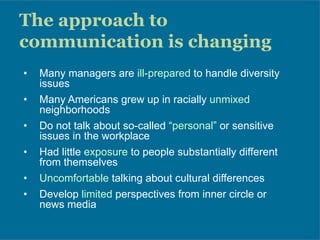 The approach to
communication is changing
•  Many managers are ill-prepared to handle diversity
issues
•  Many Americans grew up in racially unmixed
neighborhoods
•  Do not talk about so-called “personal” or sensitive
issues in the workplace
•  Had little exposure to people substantially different
from themselves
•  Uncomfortable talking about cultural differences
•  Develop limited perspectives from inner circle or
news media
 