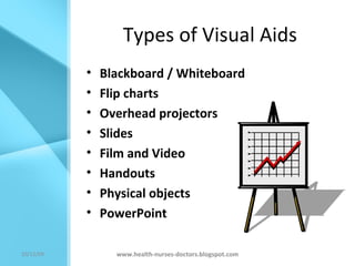 Types of Visual Aids Blackboard / Whiteboard Flip charts Overhead projectors Slides Film and Video Handouts Physical objects PowerPoint www.health-nurses-doctors.blogspot.com 08/06/09 