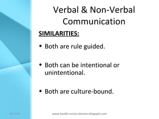 Unintentional Communication Examples Presentation & Communication Skills | PPT