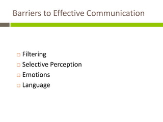 Barriers to Effective Communication



  Filtering
  Selective Perception

  Emotions

  Language
 