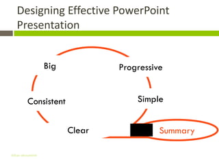 Designing Effective PowerPoint
   Presentation


                   Big           Progressive


          Consistent                 Simple


                         Clear             Summary

Gihan aboueleish
 