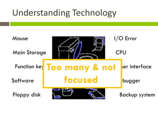 Understanding Technology

Mouse                             I/O Error

Main Storage                       CPU

 Function key   Too many & not User interface
Software            focused   Debugger

Floppy disk                         Backup system
 