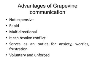 Advantages of Grapevine
communication
• Not expensive
• Rapid
• Multidirectional
• It can resolve conflict
• Serves as an outlet for anxiety, worries,
frustration
• Voluntary and unforced
 