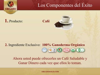 Los Componentes del Éxito


1. Producto:            Café




2. Ingrediente Exclusivo: 100% Ganoderma Orgánico


     Ahora usted puede ofrecerles un Café Saludable y
        Ganar Dinero cada vez que ellos lo toman.
 