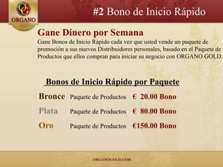 #2 Bono de Inicio Rápido
Gane Dinero por Semana
Gane Bonos de Inicio Rápido cada vez que usted vende un paquete de
promoción a sus nuevos Distribuidores personales, basado en el Paquete de
Productos que ellos compran para iniciar su negocio con ORGANO GOLD.



   Bonos de Inicio Rápido por Paquete
Bronce      Paquete de Productos € 20.00 Bono

Plata       Paquete de Productos € 80.00 Bono

Oro         Paquete de Productos €150.00 Bono
 