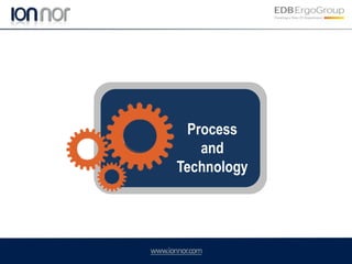 We have leveraged our position in the global market with an enviable list of clients and a phenomenal growth rate achieved through IT innovation, dedicated teams and timely implementation of solutions.INFRASTRUCTURE Total Office Area: 28,000 sq. Ft of total office space.