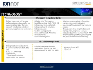 Internet Connectivity: Three dedicated leased line for all our development facility supported by a backup broadband(Planning), wireless. 
