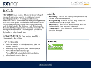 RECOGNITION ION NOR has been  Awarded with    “Fast Trackers Award” for being the fastest growing SME by STPI for the Year  2008-2009RECOGNITION