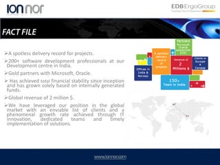 FACT FILEA spotless delivery record for projects.