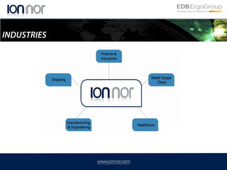 Global revenue of 2 million $.