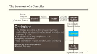 The Structure of a Compiler
12
Scanner Parser
Semantic
Routines
Code
Generator
Optimizer
Source
Program Tokens Syntactic
Structure
Symbol and
Attribute
Tables
(Used by all
Phases of
The Compiler)
Optimizer
 The IR code generated by the semantic routines is
analyzed and transformed into functionally equivalent but
improved IR code
 This phase can be very complex and slow
 Peephole optimization
 loop optimization, register allocation, code scheduling
 Register and Temporary Management
 Peephole Optimization
(Character Stream)
Intermediate
Representation
Target machine code
 