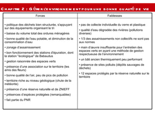 Chapitre 2 : Gérer l’environnement pour une bonne qualité de vie  pas de collecte individuelle du verre et plastique  qualité d’eau dégradée des rivières (pollutions diverses) 1/3 des assainissements non collectifs ne sont pas aux normes  main d’œuvre insuffisante pour l’entretien des espaces verts en ayant une méthode de gestion respectueuse de l’environnement  un bâti ancien thermiquement peu performant  présence de sites pollués (dépôts sauvages de déchets) 12 espaces protégés par la réserve naturelle sur le territoire  politique des déchets bien structurée, s'appuyant sur des équipements organisant le tri baisse du volume total des ordures ménagères  bonne qualité de l’eau potable, et diminution de la consommation d’eau  zonage d’assainissement bon fonctionnement des stations d'épuration, dont  la station "écologique" de Babaudus gestion raisonnée des espaces verts présence d’une association sur le territoire (les amis des fleurs) bonne qualité de l’air, peu de pics de pollution  territoire riche au niveau géologique (chute de la météorite) présence d’une réserve naturelle et de ZNIEFF présences d’espèces protégées (remarquables)  fait partie du PNR  Faiblesses Forces 