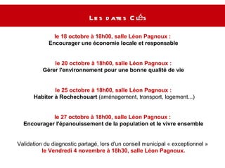 Les dates Clés  le 18 octobre à 18h00, salle Léon Pagnoux :  Encourager une économie locale et responsable le 20 octobre à 18h00, salle Léon Pagnoux : Gérer l'environnement pour une bonne qualité de vie le 25 octobre à 18h00, salle Léon Pagnoux : Habiter à Rochechouart  (aménagement, transport, logement...) le 27 octobre à 18h00, salle Léon Pagnoux :   Encourager l'épanouissement de la population et le vivre ensemble Validation du diagnostic partagé, lors d'un conseil municipal « exceptionnel »  le Vendredi 4 novembre à 18h30, salle Léon Pagnoux. 