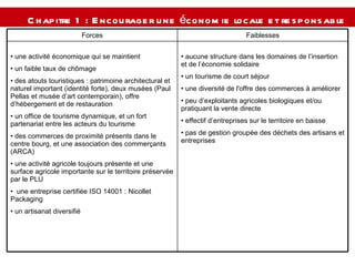 Chapitre 1 : Encourager une économie locale et responsable   aucune structure dans les domaines de l’insertion et de l’économie solidaire  un tourisme de court séjour une diversité de l'offre des commerces à améliorer  peu d’exploitants agricoles biologiques et/ou pratiquant la vente directe effectif d’entreprises sur le territoire en baisse  pas de gestion groupée des déchets des artisans et entreprises une activité économique qui se maintient  un faible taux de chômage  des atouts touristiques : patrimoine architectural et naturel important (identité forte), deux musées (Paul Pellas et musée d’art contemporain), offre d’hébergement et de restauration un office de tourisme dynamique, et un fort partenariat entre les acteurs du tourisme  des commerces de proximité présents dans le centre bourg, et une association des commerçants (ARCA) une activité agricole toujours présente et une surface agricole importante sur le territoire préservée par le PLU une entreprise certifiée ISO 14001 : Nicollet Packaging  un artisanat diversifié  Faiblesses Forces 
