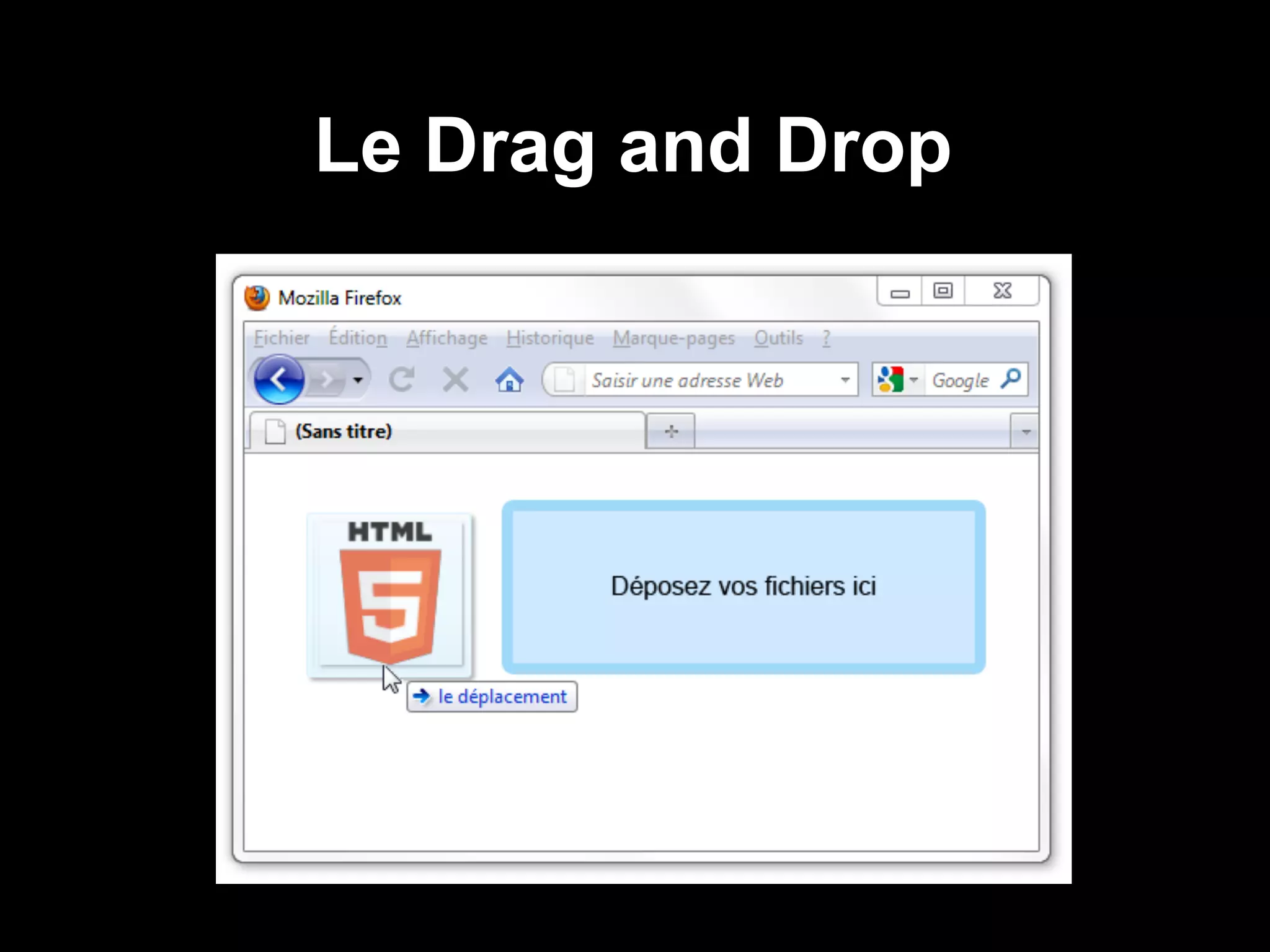 Le Drag and Drop
 