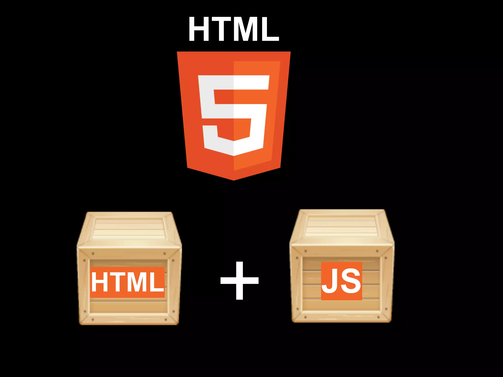 HTML




HTML
        +     JS
 