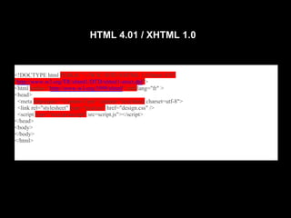 HTML 4.01 / XHTML 1.0



<!DOCTYPE html PUBLIC "-//W3C//DTD XHTML 1.0 Strict//EN"
"http://www.w3.org/TR/xhtml1/DTD/xhtml1-strict.dtd">
<html xmlns="http://www.w3.org/1999/xhtml" xml:lang="fr" >
<head>
 <meta http-equiv="Content-Type" content="text/html; charset=utf-8">
 <link rel="stylesheet" type="text/css" href="design.css" />
 <script type=”text/javascript” src=script.js"></script>
</head>
<body>
</body>
</html>
 
