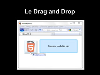 Le Drag and Drop
 