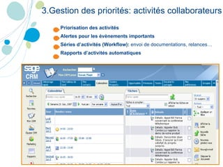 Priorisation des activités Alertes pour les évènements importants Séries d’activités (Workflow):  envoi de documentations, relances… Rapports d’activités automatiques 3.Gestion des priorités: activités collaborateurs 