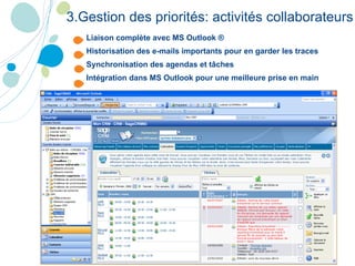 Liaison complète avec MS Outlook ® Historisation des e-mails importants pour en garder les traces Synchronisation des agendas et tâches Intégration dans MS Outlook pour une meilleure prise en main 3.Gestion des priorités: activités collaborateurs 