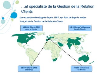 Une expertise développée depuis 1987, qui font de Sage le leader français de la Gestion de la Relation Clients … et spécialiste de la Gestion de la Relation Clients 123 000 Clients CRM  dans le Monde  3,2 Millions d’utilisateurs  dans le Monde  13 500 Clients CRM  En France  93 000 utilisateurs  En France 