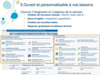 Création de nouveaux champs :  Oui/non, texte, date, €… Ajout d’onglets :  prospection, équipement… Création de nouvelles tables Rapports, graphiques et tableaux de bord 5.Ouvert et personnalisable à vos besoins Favorise l’intégration et l’adoption de la solution 