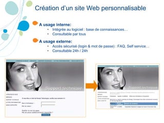 A usage interne: Intégrée au logiciel : base de connaissances… Consultable par tous A usage externe: Accès sécurisé (login & mot de passe) : FAQ, Self service… Consultable 24h / 24h Création d’un site Web personnalisable 