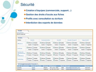 Création d’équipes (commerciale, support…) Gestion des droits d’accès aux fiches Profils avec consultation ou écriture Interdiction des exports de données Sécurité 